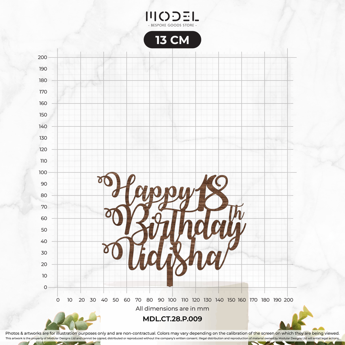 Name + Age + Happy Birthday