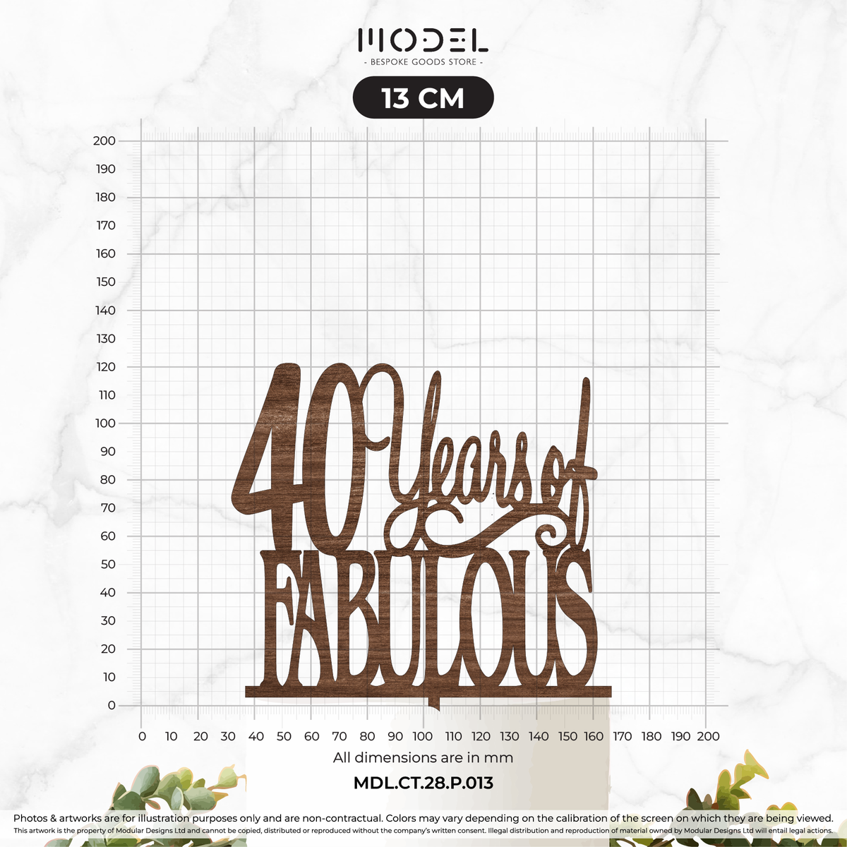 Age + Years of Fabulous