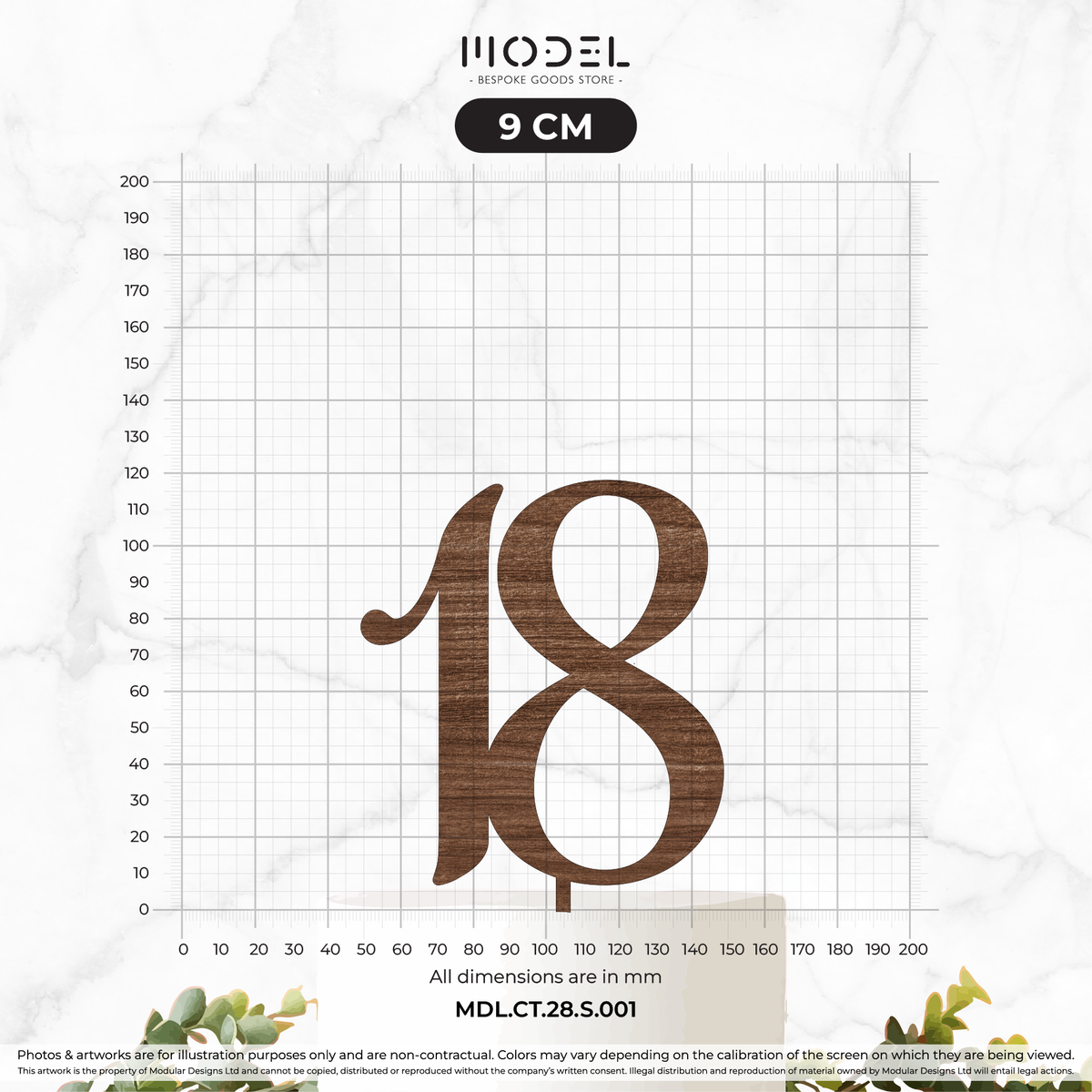 Age