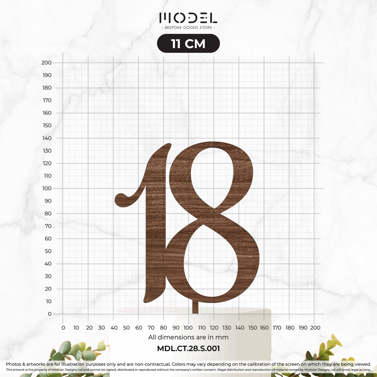 Age