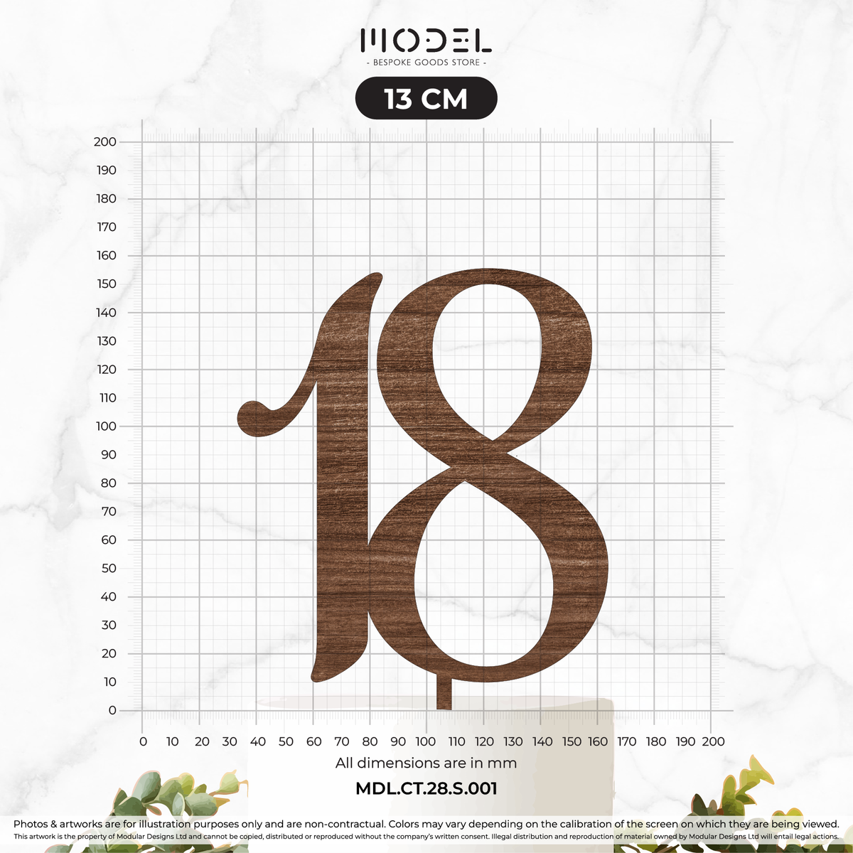Age